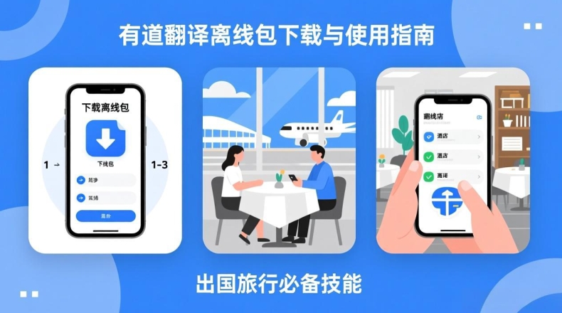 有道翻译是否支持实时翻译？